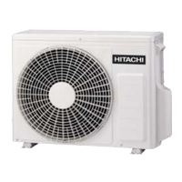 Systemy HVAC